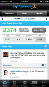 bodybuilding calorie tracker bodybuilding calorie tracker