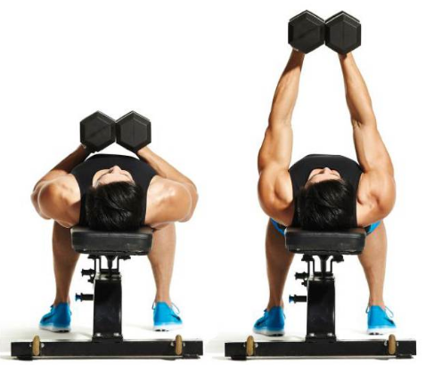 Dumbbell Squeeze Press