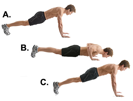 eccentric pushup