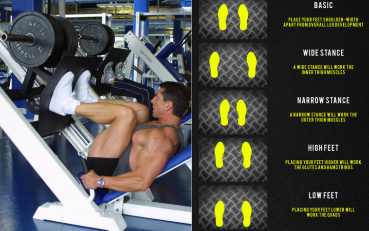 How Different Leg Press Variations Can Increase Your Gains 4443