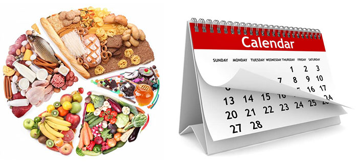 image of carbs and a calendar for the best bodybuilding diet to lose weight