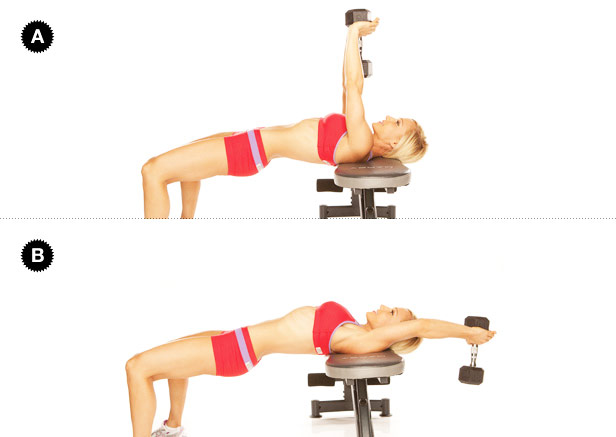 a woman performing stability ball incline pullovers for a chest workout without bench