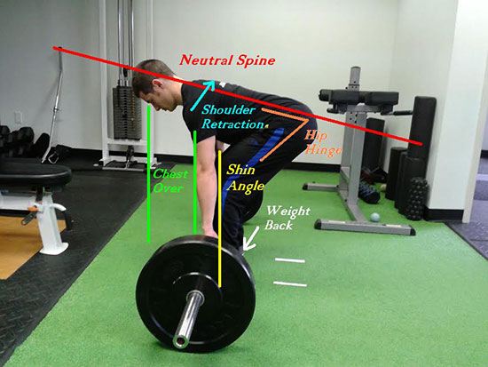 deadlifts-increase-testosterone2