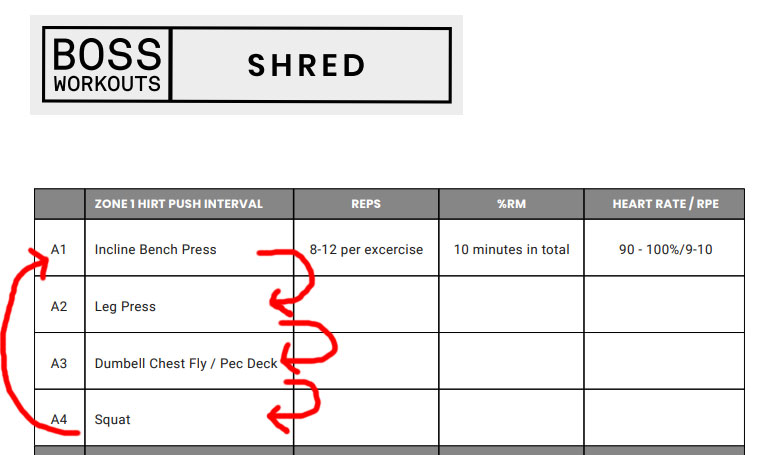 Boss-Shred-Phases