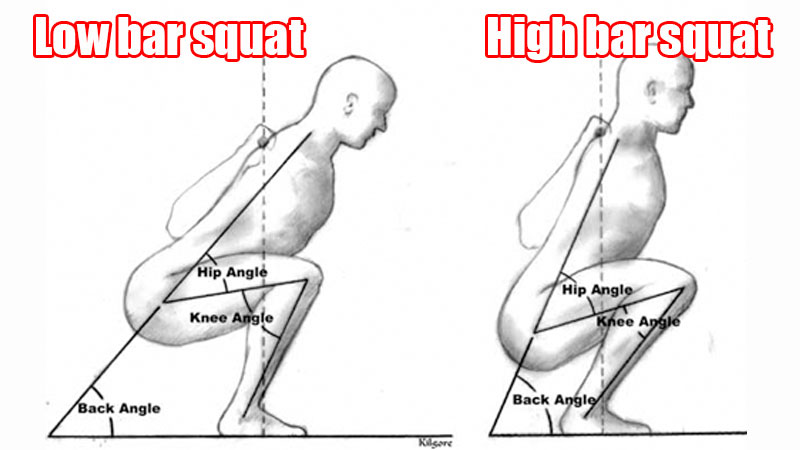 High-bar-and-low-bar-squats