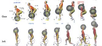 Clean and jerk Olympic lifting