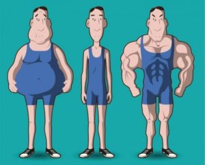 cartoon showing benefits of human growth hormone for men