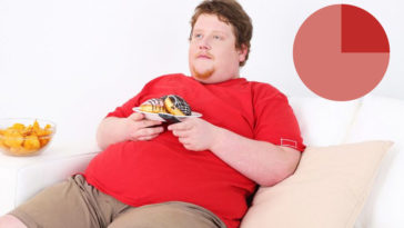 1 in 4 do not exercise enough says study
