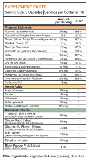 AfterDrink ingredient profile