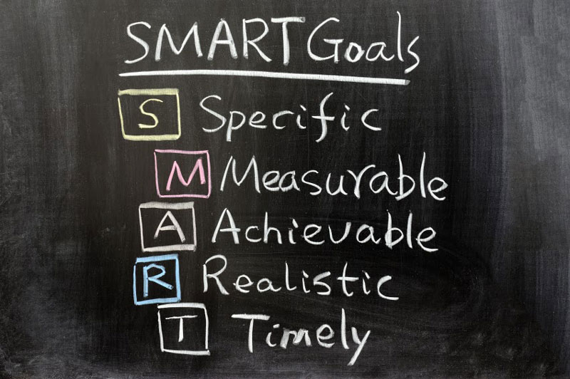Definition of SMART goals sketched onto a chalk board