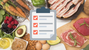 Photograph of various ketogenic diet foods